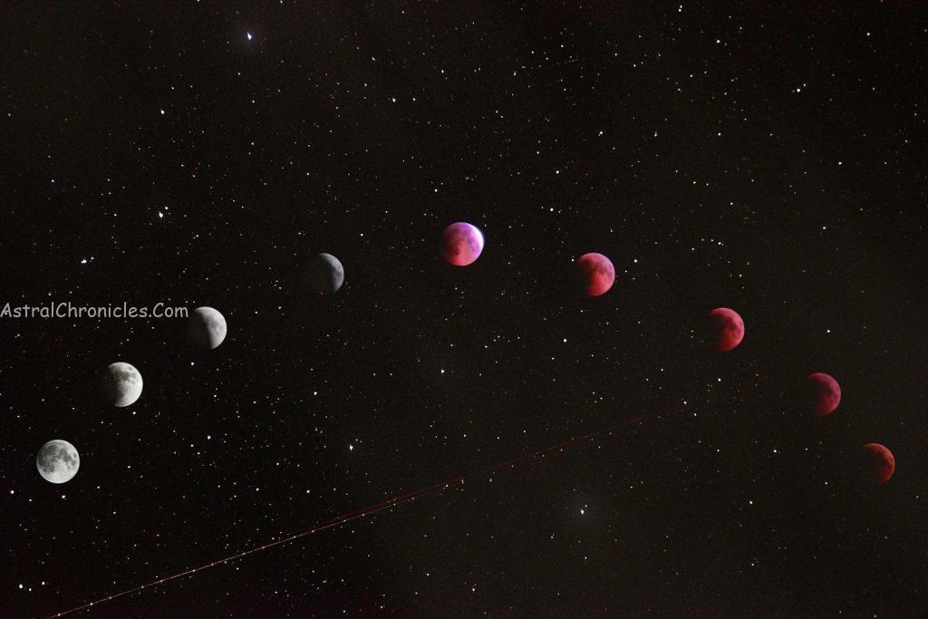 Lunar eclipse illustration